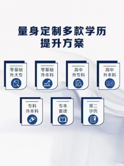 中國藥科大學有健康管理本科嗎 助學自考專升本考試科目